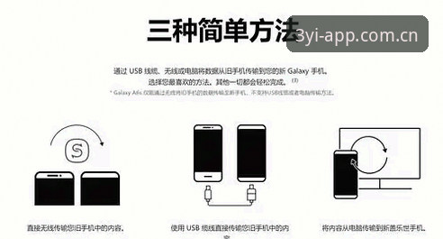 三亿移动端安卓版常见问题解析 vs 解决指南：新手必读的全面对比分析