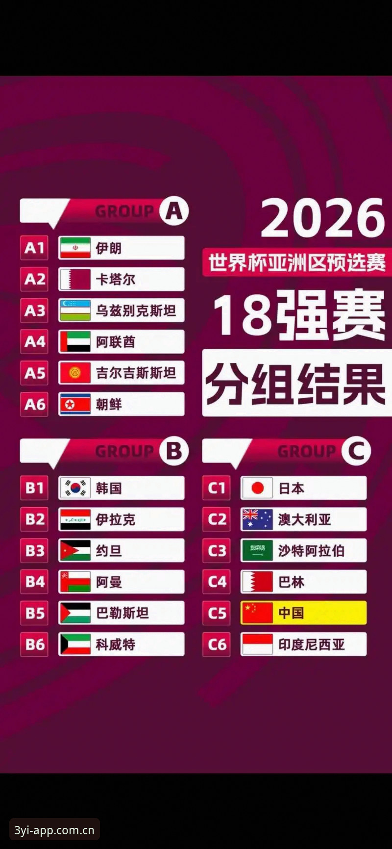 U17世界杯抽签结果出炉：如何在三亿平台追踪中国男女足征程的完整指南
